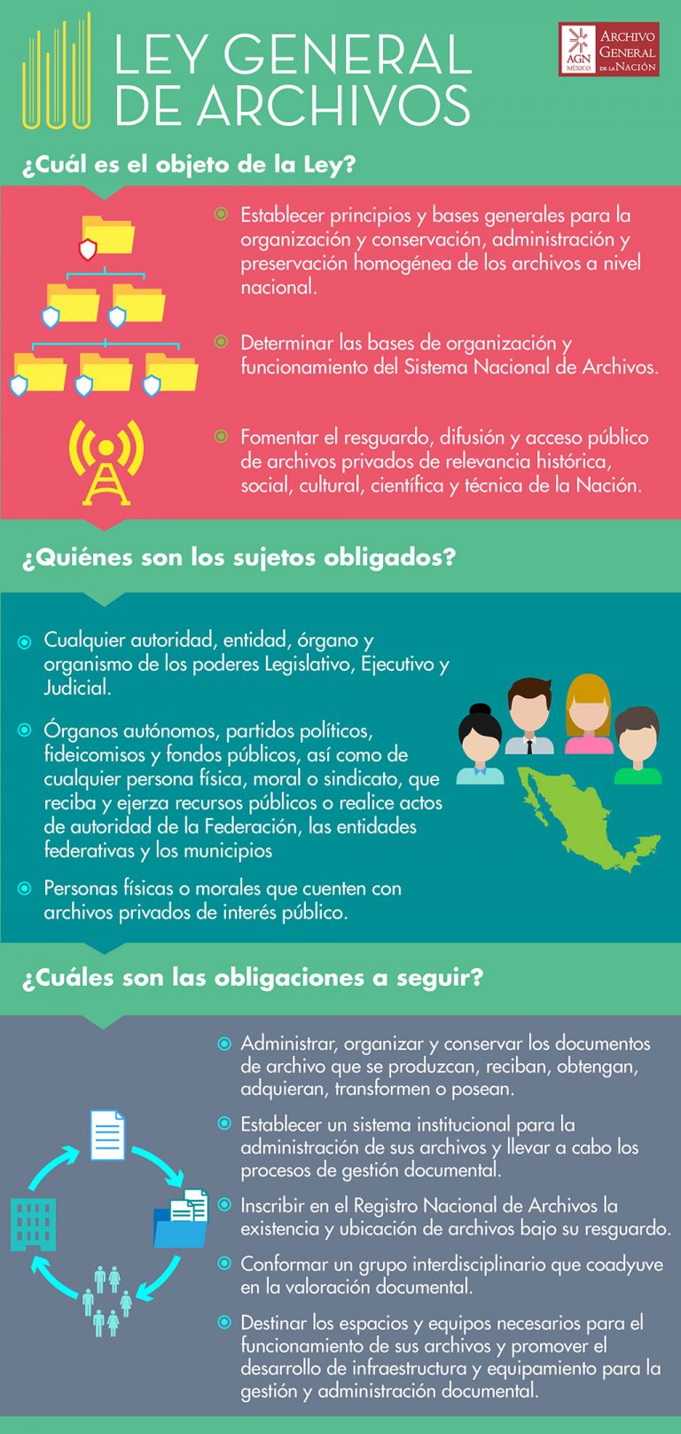 Se aprueba la Ley General de Archivos en M&eacute;xico - Asociaci&oacute;n